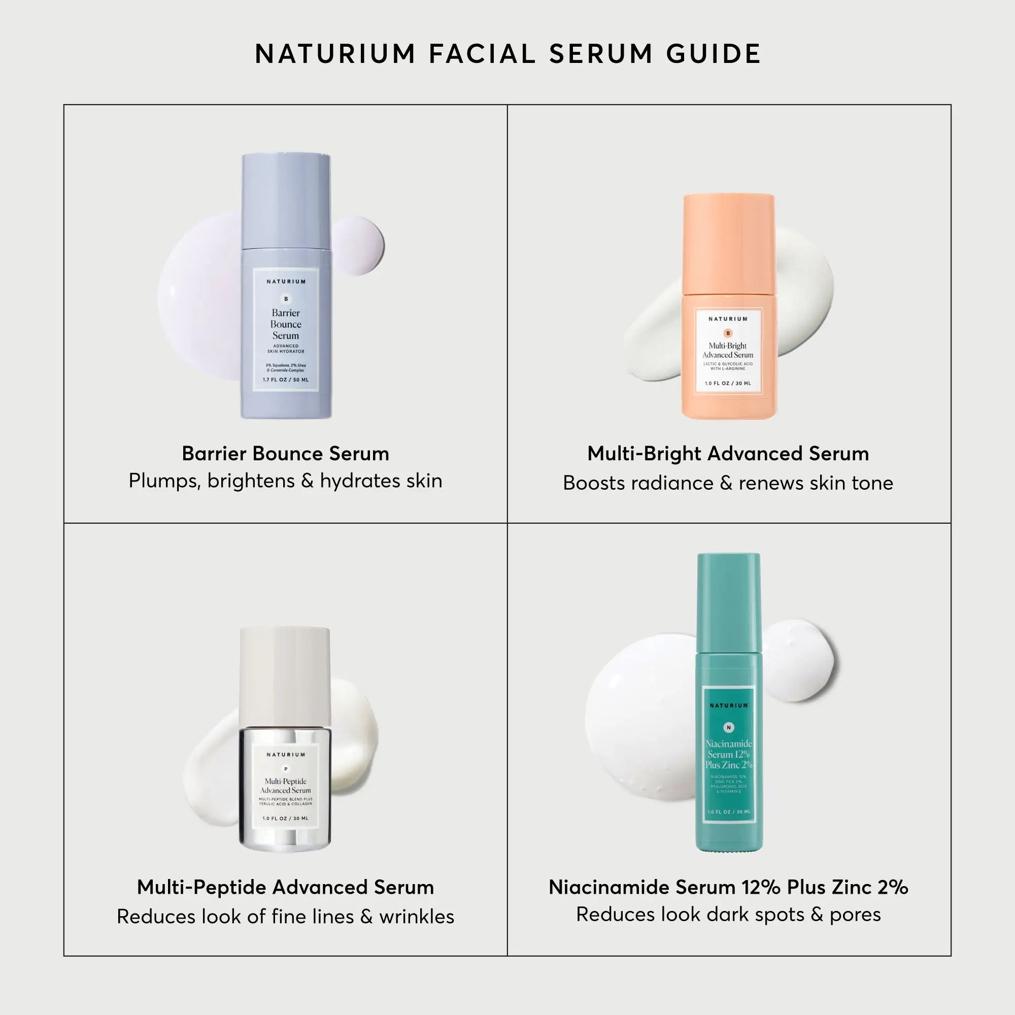 NATR-2026-Comparison-Charts-Serum_8792fcf8-b1cc-43ff-bdd7-4b73fb845f3f.jpg