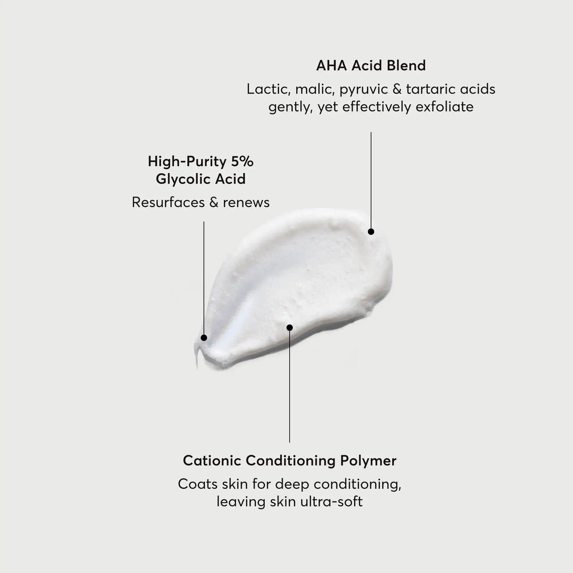 NATR-40002-Alt-Image-The-Smoother-Glycolic-Acid-Body-Wash-01.jpg