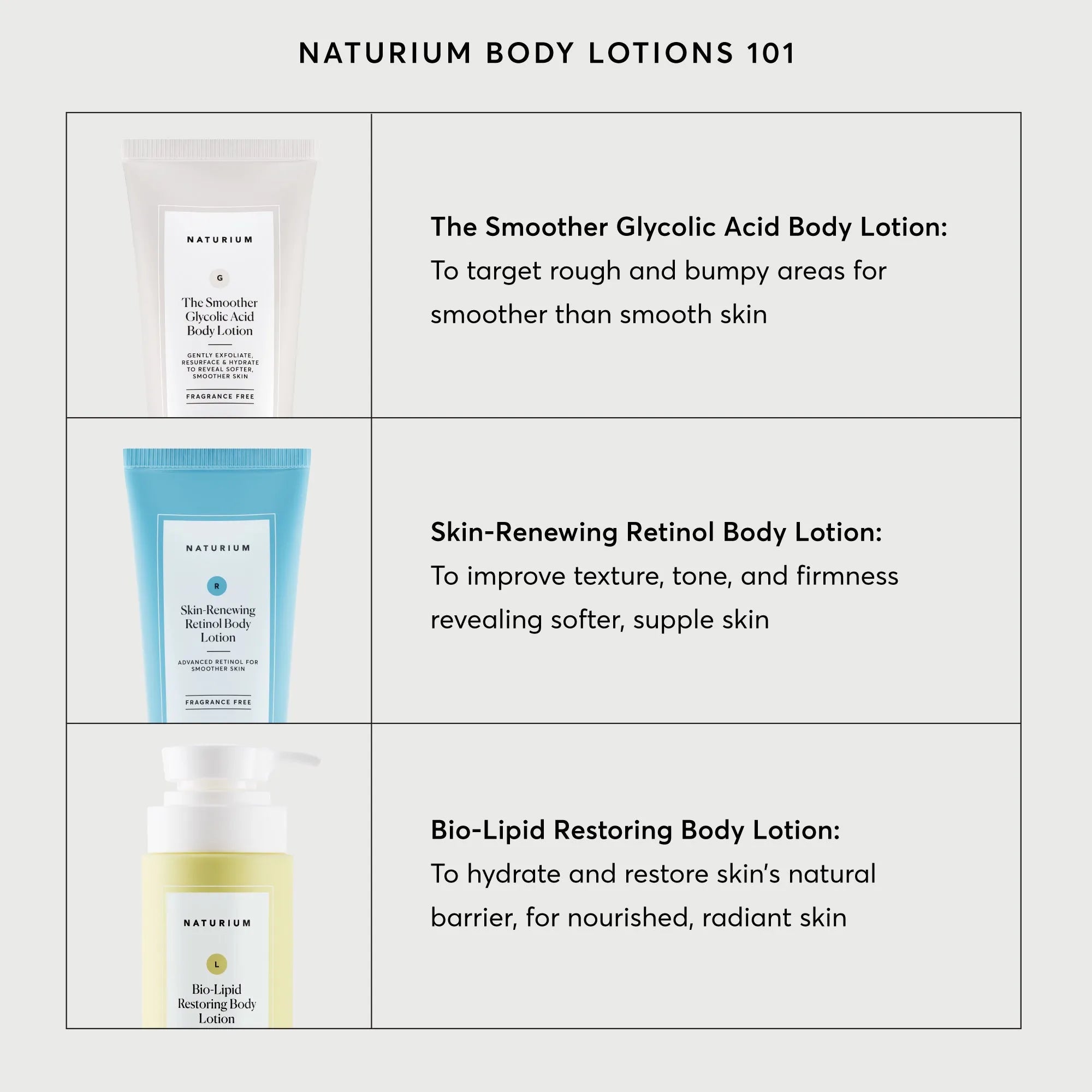 NATR-40007-Alt-Images-Bio-Lipid-Restoring-Body-Lotion-05.jpg