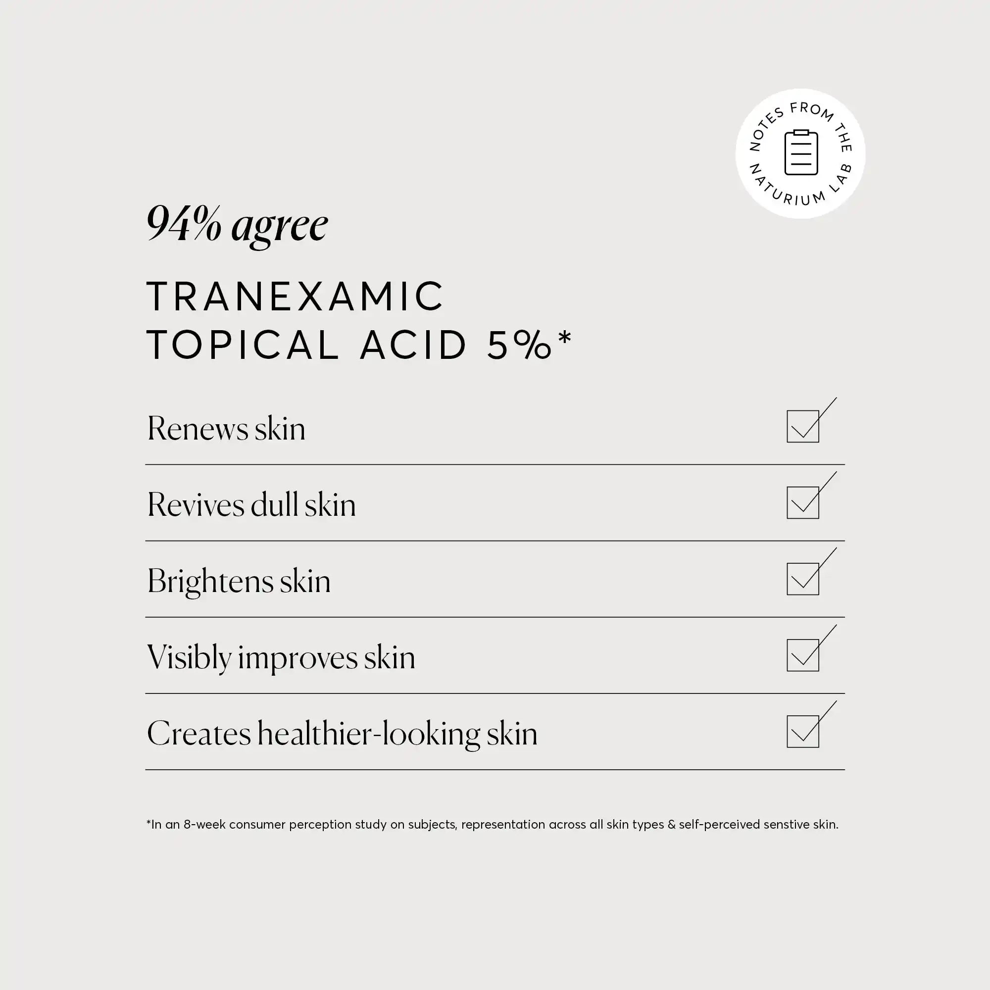NATR_Tranexamic_Acid_Clinical_Graphics_Checklist_Bone.jpg